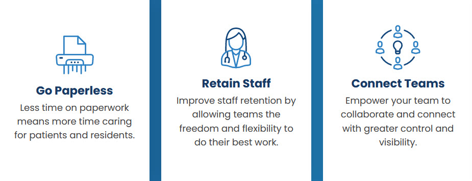 SimplyConnect Benefits